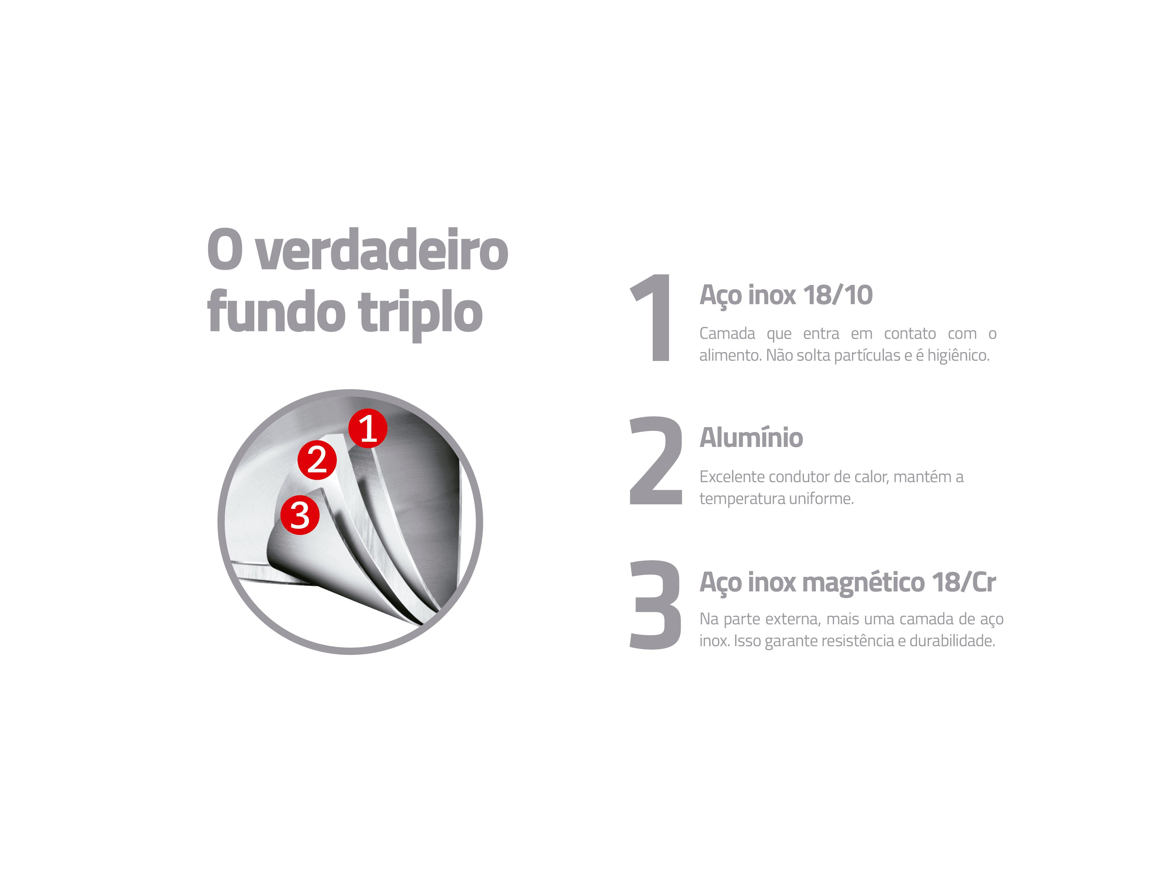 Jogo de Panelas Spezia