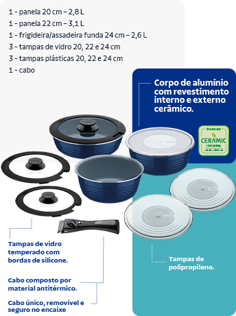 Três panelas com corpo de alumínio e revestimento interno e externo cerâmico. Três tampas de vidro temperado com bordas de silicone. Três tampas de polipropileno. Um cabo único, removível e seguro, composto por materiais antitérmicos.