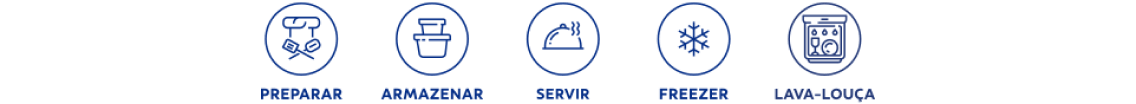 Para preparar, armazenar, servir; pode ser usado no freezer e na lava-louça.