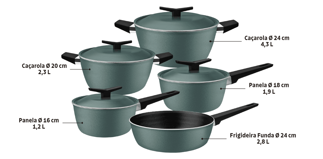 Jogo de Panelas Spezia