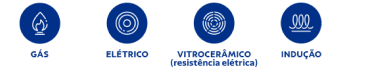 Fogões e cooktops a gás, elétricos, vitrocerâmicos (resistência elétrica) e de indução.